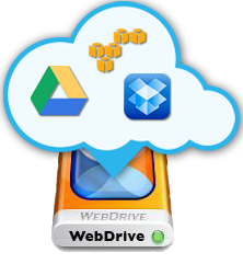 WebDAV, Dropbox, SFTP に対応したファイル転送ソフト WebDrive